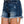 Breakaway Blues Denim Shorts