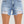 Weekend Vibes Distressed Shorts