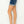 Sunny Side Shorts