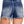 The Midnight Cutoff Shorts